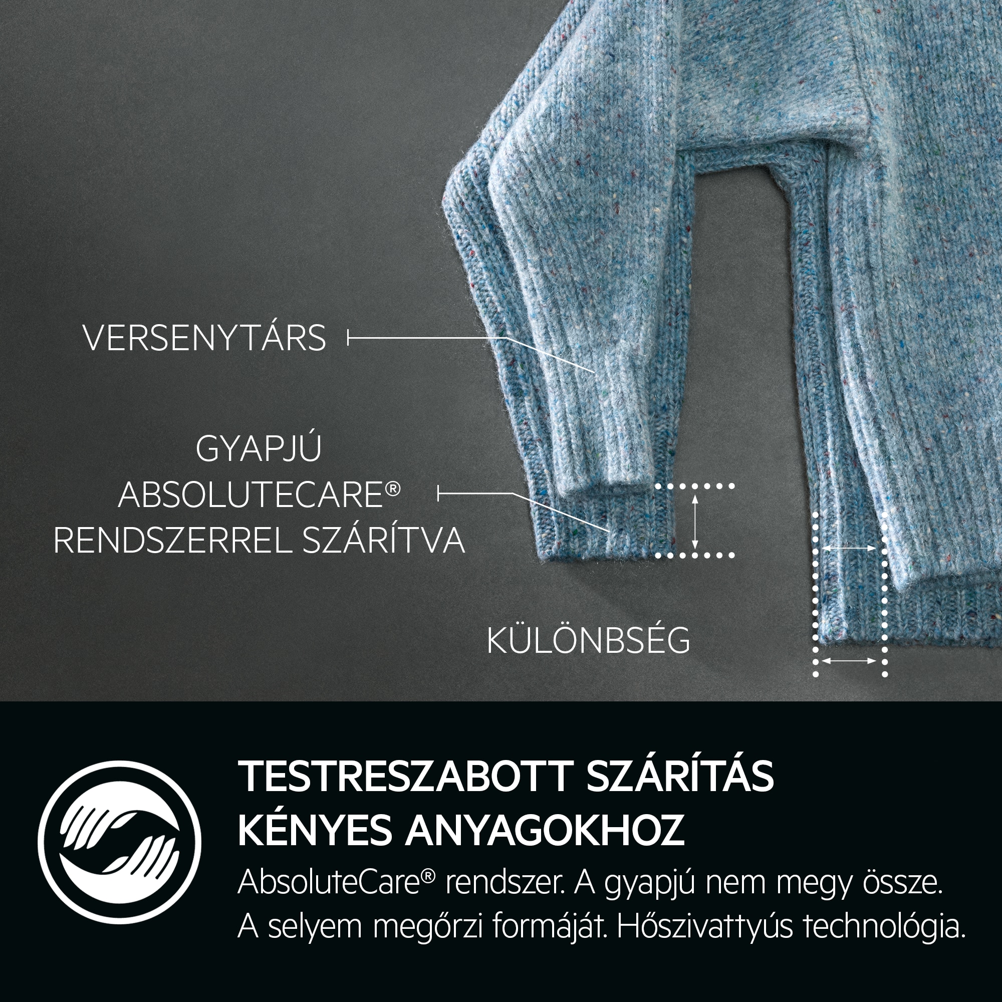 AEG - Hőszivattyús szárítógép - TR819P4E
