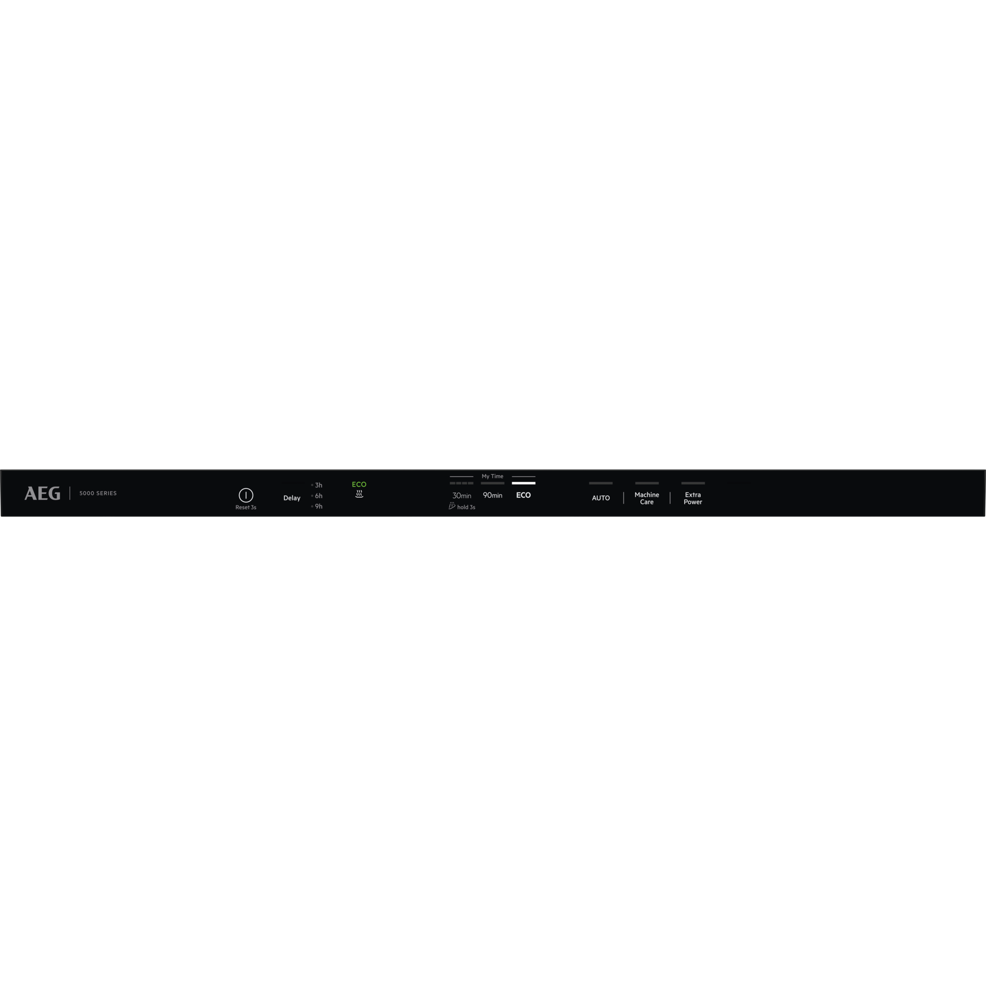 Product Control Panel