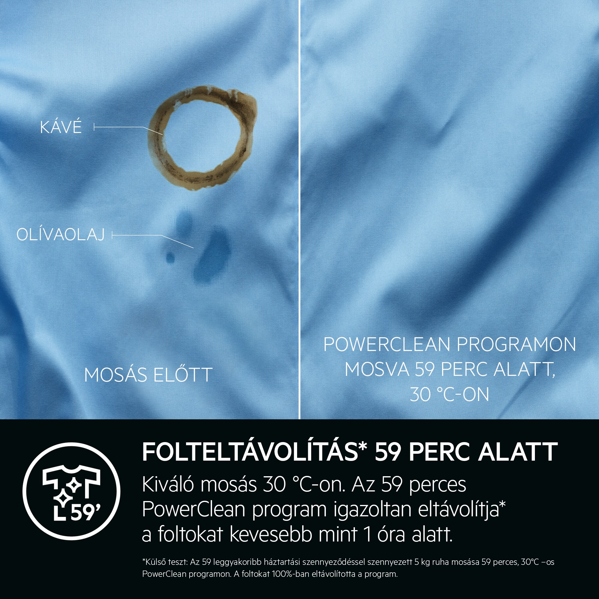 AEG - 8 kg kapacitású mosógép - LFR83864VE