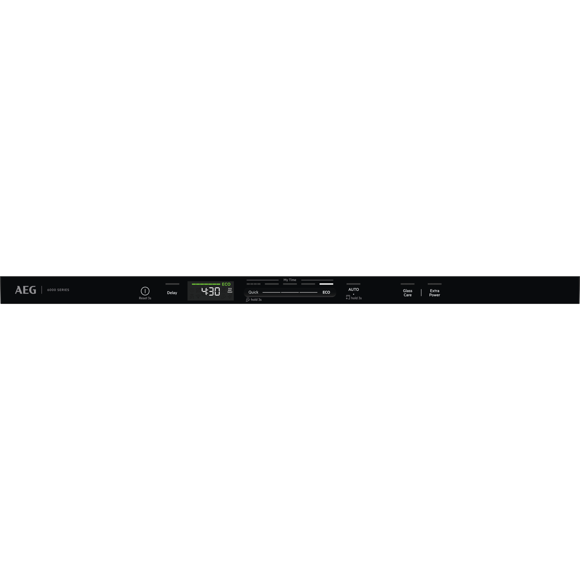 Product Control Panel