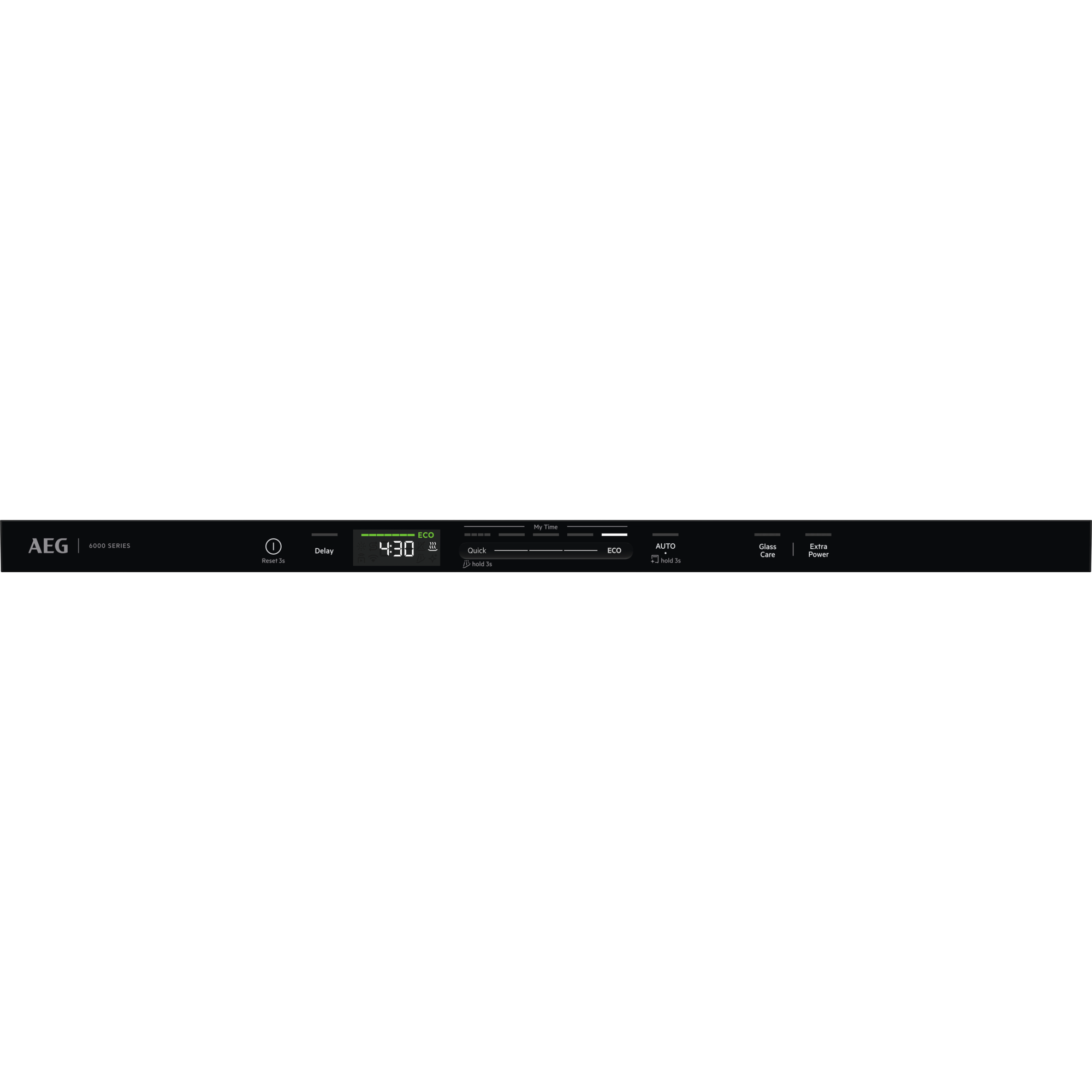 Product Control Panel