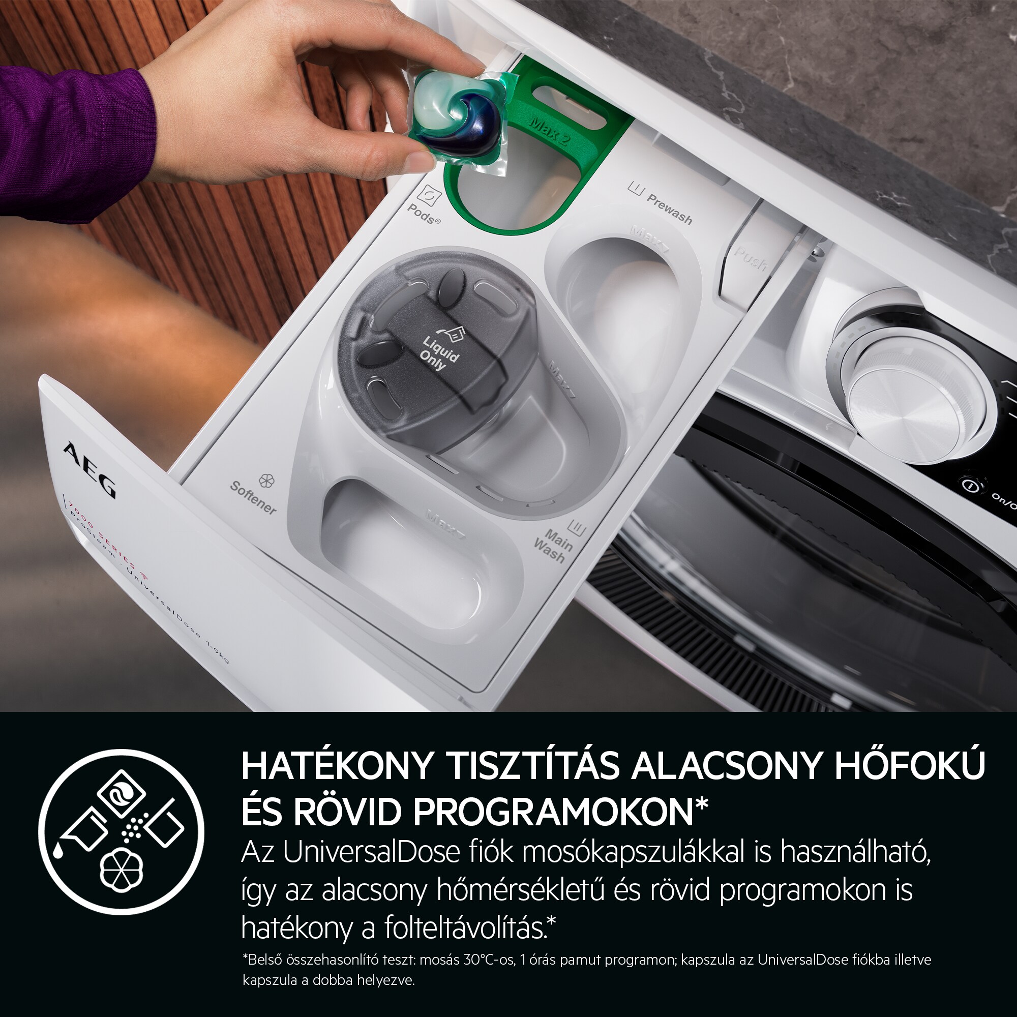 AEG - 8 kg kapacitású mosógép - LFR83864VE