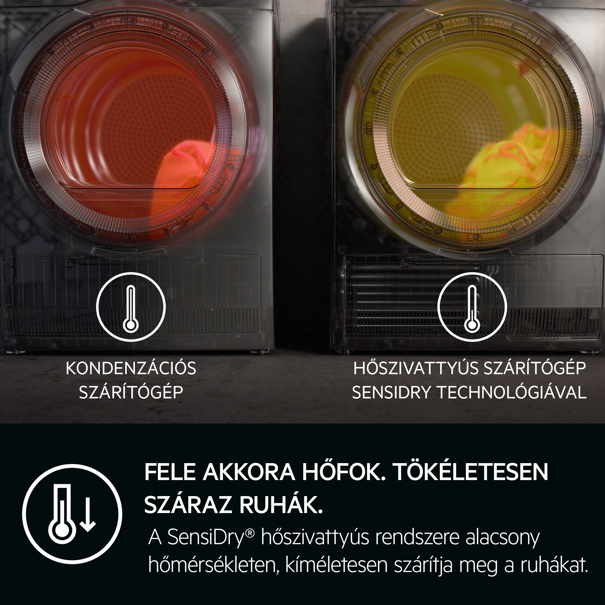 AEG - Hőszivattyús szárítógép - TR819P4E