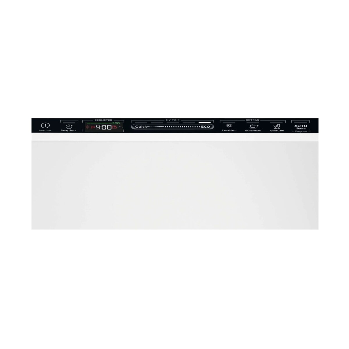 Product Control Panel