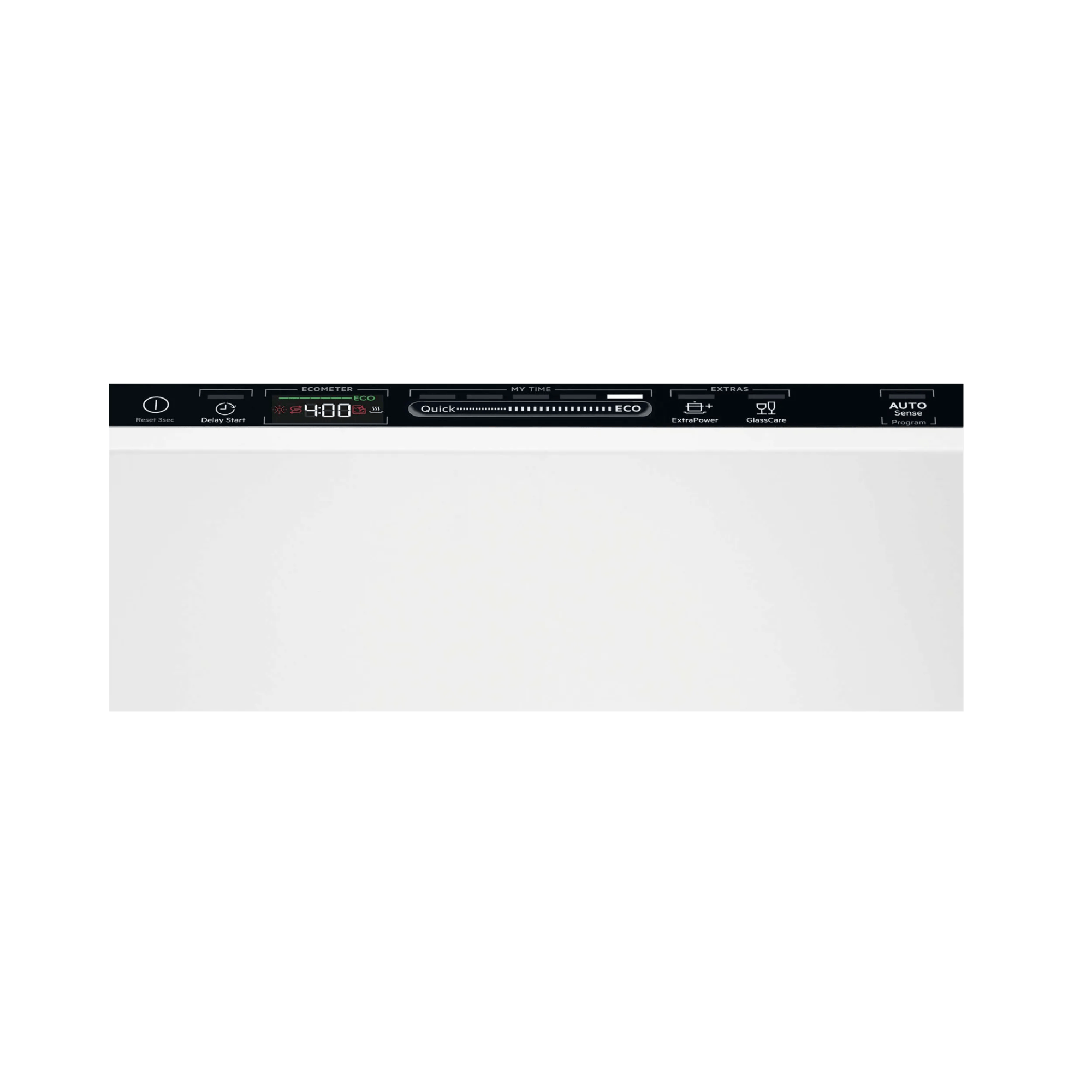 Product Control Panel