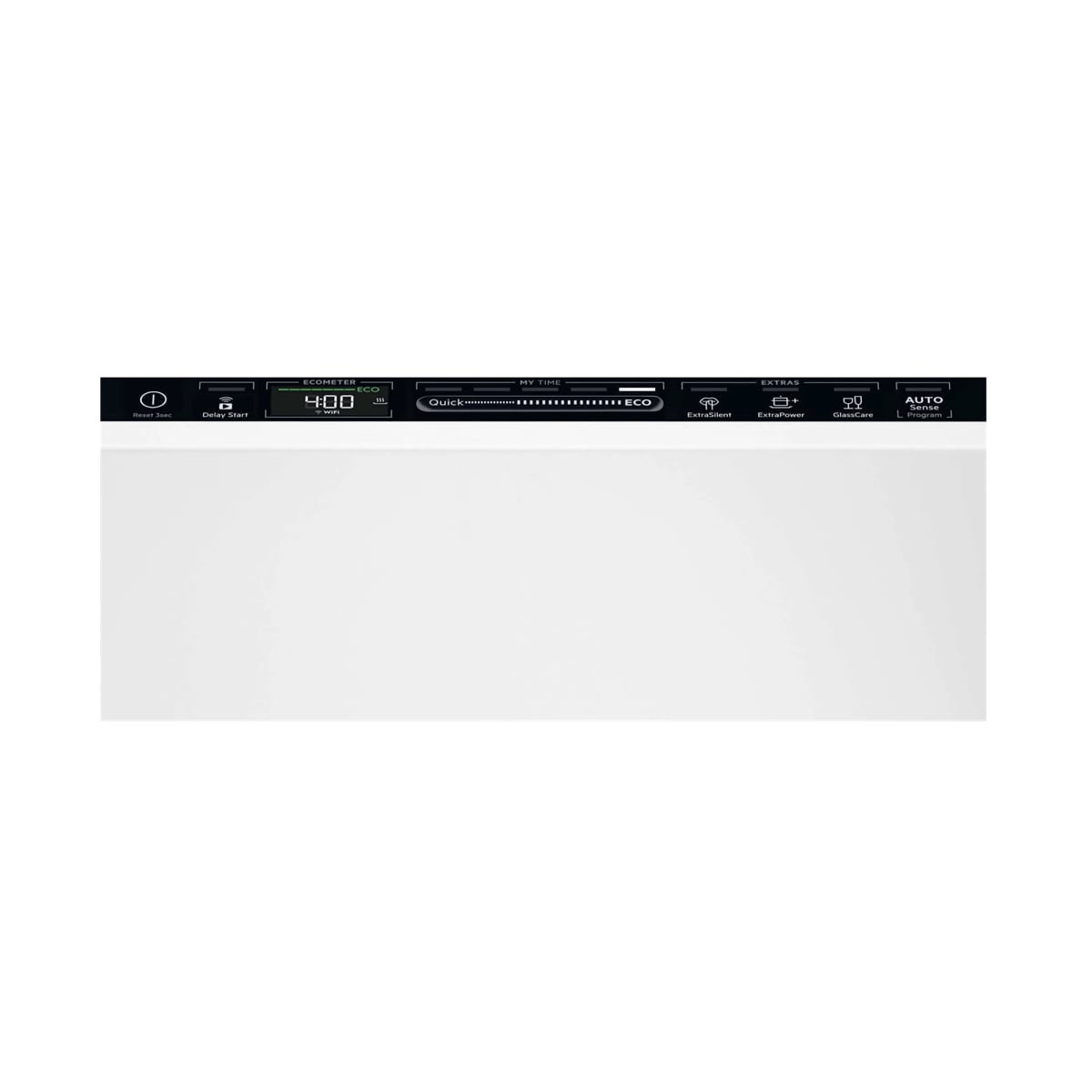 Product Control Panel
