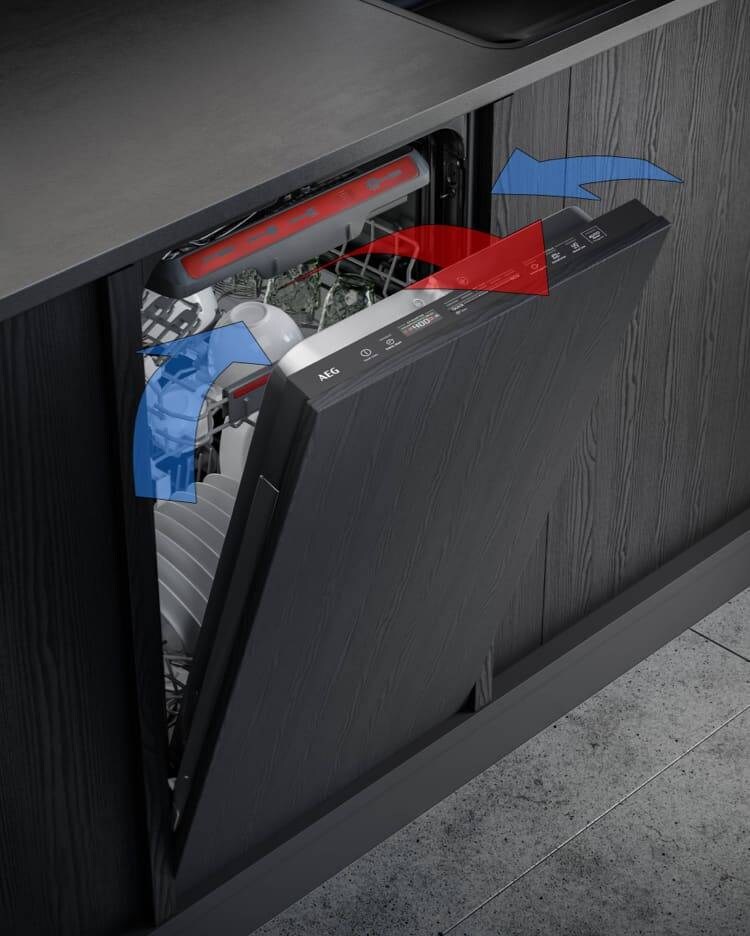 AirDry 5000 mosogatógép