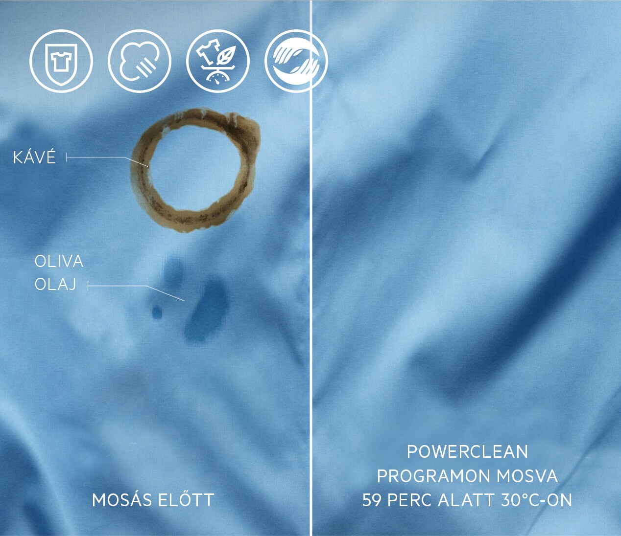 Powerclean vs no powerclean