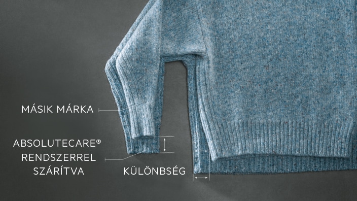 Közeli kép két kék kötött pulóverről