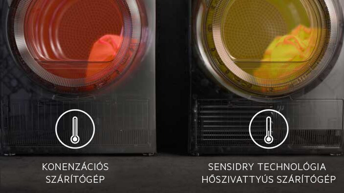 Sensidry vs no sensidry