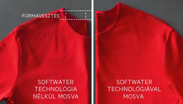 SoftWater